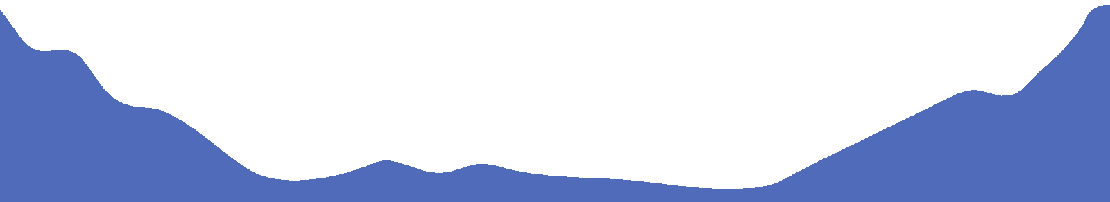 Blue mountain range